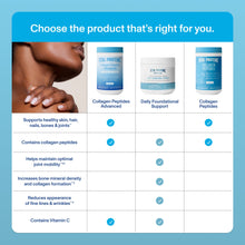 |HCPCP15X| Daily Foundational Support | Comparison