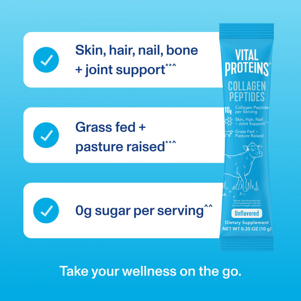 |CP8SPBT| Benefits